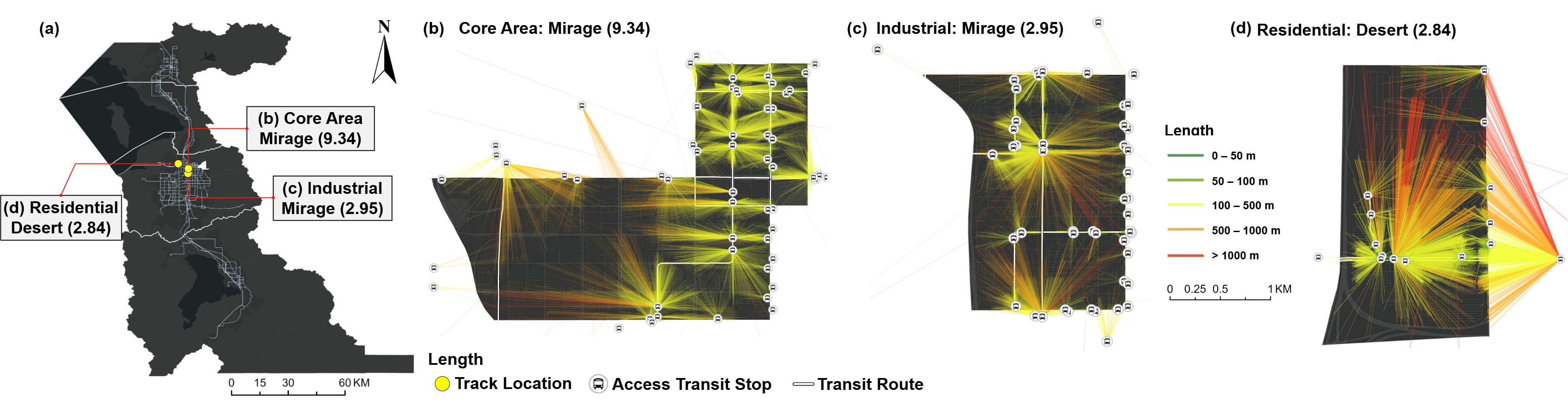 Transit Mirage research preview